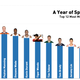 Illustration for article titled What I Learned From A Year Of Watching emSportsCenter/em